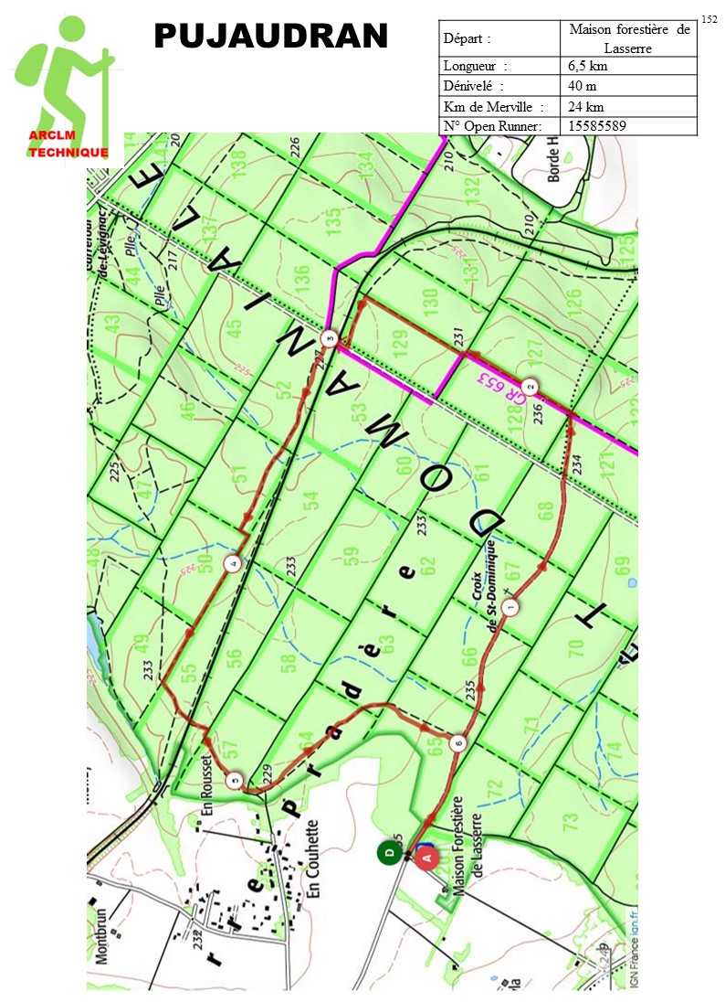 Randonnée à Pujaudran